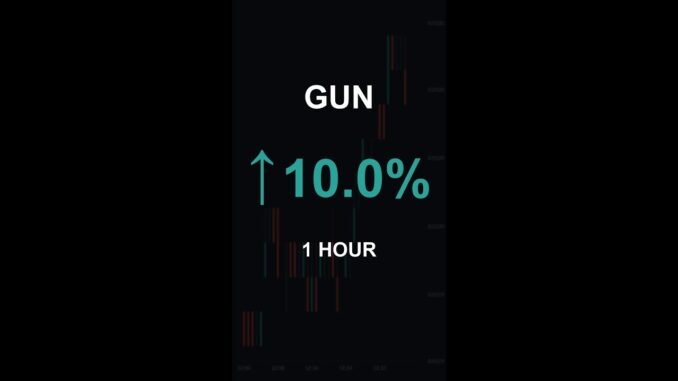 GUN is up 10.0% in 1 hour!⚡January 03, 2026 | #gun #coins #altcoins #crypto #cryptonews #shorts