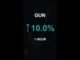 GUN is up 10.0% in 1 hour!⚡January 03, 2026 | #gun #coins #altcoins #crypto #cryptonews #shorts