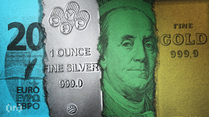 Gold Price Prediction For the End of January 2026