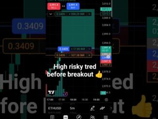 High risky tred before breakout 👍👑 #trading #tradinghacks #cryptocurrency #stockmarket  #crypto