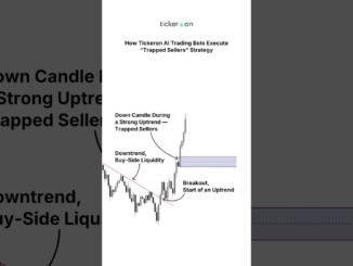 How AI Trading Bots Execute "Trapped Sellers" Strategy