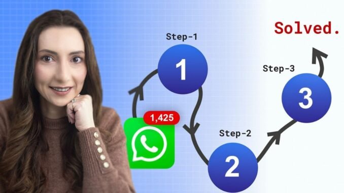 How We Automate Any Business With AI in 3 Steps (Beginner's Guide)