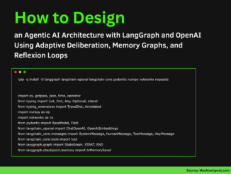 How to Design an Agentic AI Architecture with LangGraph and OpenAI Using Adaptive Deliberation, Memory Graphs, and Reflexion Loops