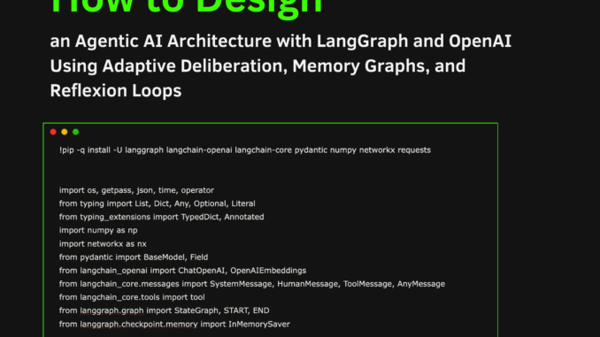 How to Design an Agentic AI Architecture with LangGraph and OpenAI Using Adaptive Deliberation, Memory Graphs, and Reflexion Loops