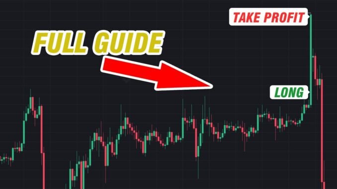 How to Trade Breakouts in Crypto Full Strategy Guide