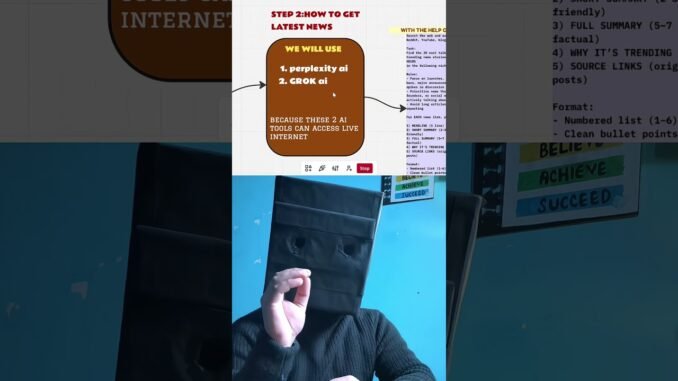 How to make Ai news channel and earn money