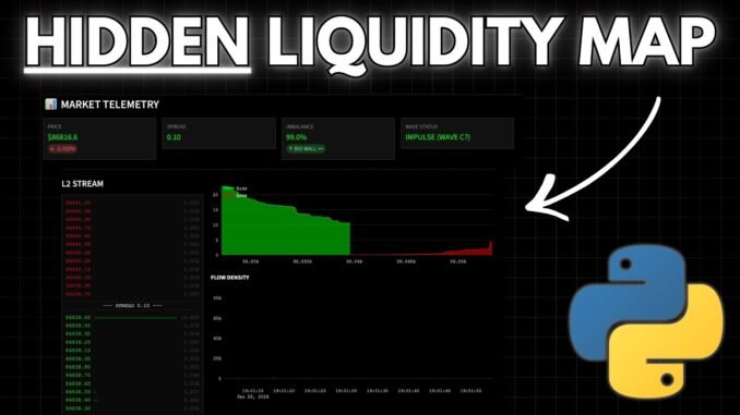 I Built AI Bitcoin Trading Bot That Sees Invisible Walls (Part 1)