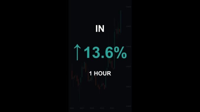 IN is up 13.6% in 1 hour!⚡January 23, 2026 | #in #coins #altcoins #crypto #cryptonews #shorts