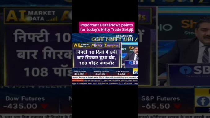Important AI Data/News points for today's Nifty Trade Setup by Mr Anil Singhavi