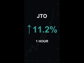 JTO is up 11.2% in 1 hour!⚡January 28, 2026 | #jto #coins #altcoins #crypto #cryptonews #shorts