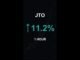 JTO is up 11.2% in 1 hour!⚡January 28, 2026 | #jto #coins #altcoins #crypto #cryptonews #shorts