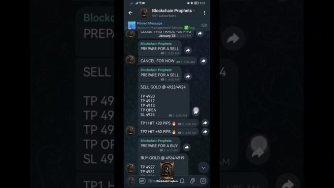 January 23rd Today's Results 📈📉📊💰🔥 Forex Trading & Signals, With 90% Win Rate. #blockchainprophets