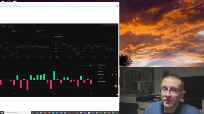 LOST $783 in 30 Days w J Bravo Automated AI Crypto Stock Market Trading Robot Review #wisebuyreviews