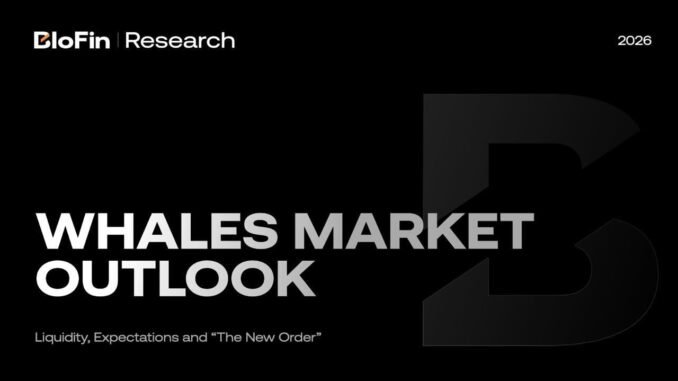 Liquidity, Regionalization & Asset Allocation Liquidity, Regionalization & Asset Allocation