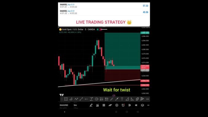 Live trading strategy 🔥for beginners perfect entry trading #forex #crypto #trading #live #shorts