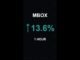 MBOX is up 13.6% in 1 hour!⚡January 05, 2026 | #mbox #coins #altcoins #crypto #cryptonews #shorts