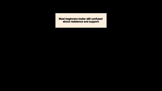 MOSTT BEGINNERS TRADER CONFUSED ABOUT THIS❓🔥 #youtubeshorts #stay #tradingforbeginners #discipline