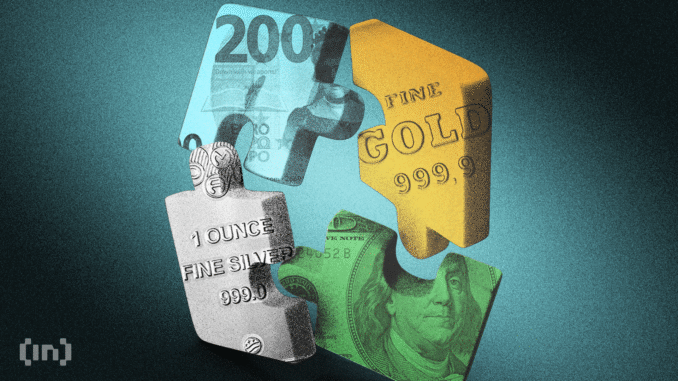 Markets Crashed Overnight—Gold Recovered, Bitcoin Didn't Markets Crashed Overnight—Gold Recovered, Bitcoin Didn't