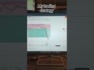 My trading journey#trading #cryptocurrency #bitcoin