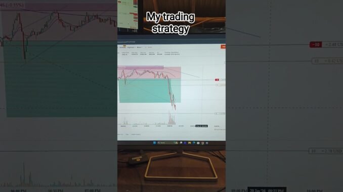 My trading journey#trading #cryptocurrency #bitcoin