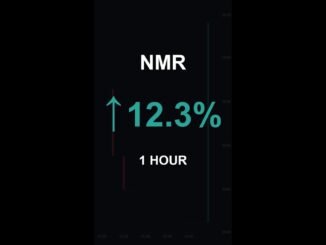 NMR is up 12.3% in 1 hour!⚡January 10, 2026 | #nmr #coins #altcoins #crypto #cryptonews #shorts