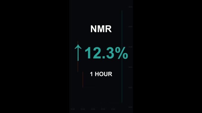 NMR is up 12.3% in 1 hour!⚡January 10, 2026 | #nmr #coins #altcoins #crypto #cryptonews #shorts