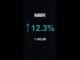 NMR is up 12.3% in 1 hour!⚡January 10, 2026 | #nmr #coins #altcoins #crypto #cryptonews #shorts