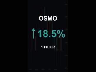 OSMO is up 18.5% in 1 hour!⚡January 13, 2026 | #osmo #coins #altcoins #crypto #cryptonews #shorts