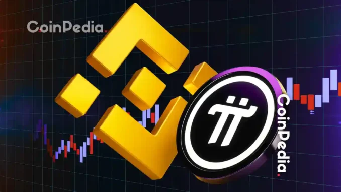 Pi Network Supporters Question Binance Silence as CZ Embraces Meme Coinpedia - Fintech & Cryptocurreny News Media