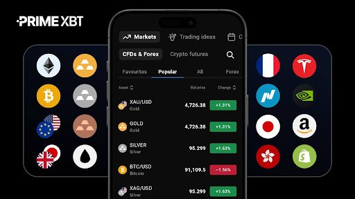 PrimeXBT: Turning Crypto into Working Capital, Not Just an Asset