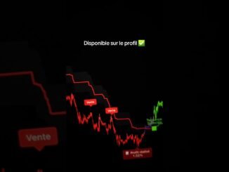 Quand tu as le meilleur indicateur de trading AI #trading #crypto #forex