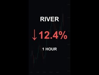RIVER is down 12.4% in 1 hour!⚡January 05, 2026 | #river #coins #altcoins #crypto #shorts