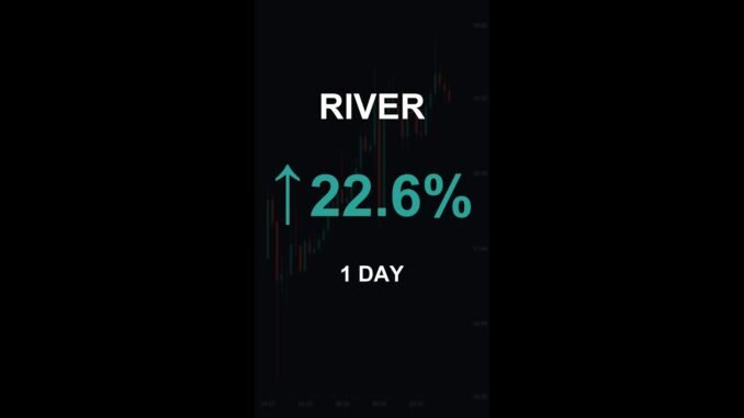 RIVER is up 22.6% in 1 day!⚡January 13, 2026 | #river #coins #altcoins #crypto #cryptonews #shorts