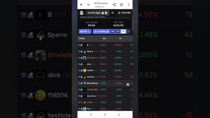 Real-Time Crypto Trends You Can’t Ignore 📊Track Crypto Like a Pro in Seconds ⏱️