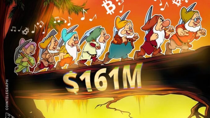Riot Platforms Sells $161M in Bitcoin in December as it Shifts Strategy