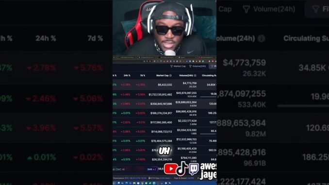 SAINT AWE Album Drops! Bitcoin & XRP Crypto CRASH Ahead? #shorts