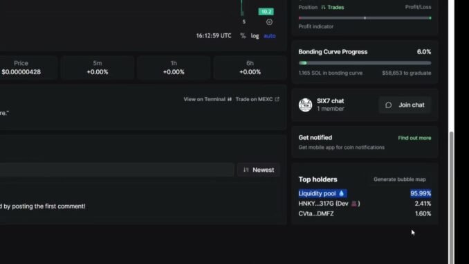 🚀 SIX7 Token Early Overview | Solana Meme Project on Pump.fun 🎨⚡