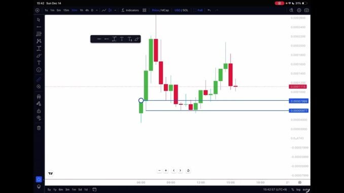 Screening Memecoin Pake Dexscreener Cara Cari Memecoin Buat Scalping Dan Swing