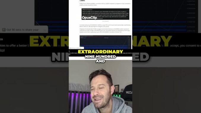 Shiba Inu Coin  Perplexity AI Predicts Massive Move!  #cryptocurrency #crypto #shib