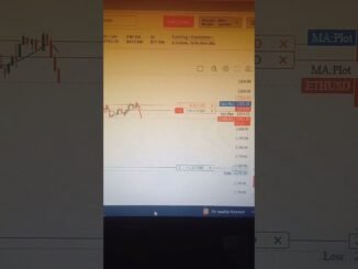 Shiva crypto live trading india #trading #cryptocurrencytrading #livetrading #stockmarket