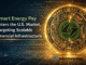Smart energy pays enters the u.S. Market, targeting scalable financial infrastructure