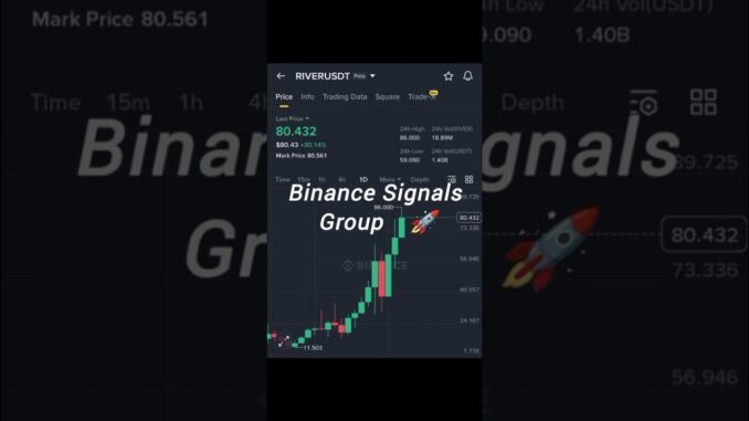 Spot Trading Binance | Binance spot trading for beginners | Free Binance spot signals #crypto