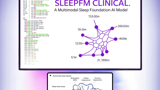 Stanford Researchers Build SleepFM Clinical: A Multimodal Sleep Foundation AI Model for 130+ Disease Prediction