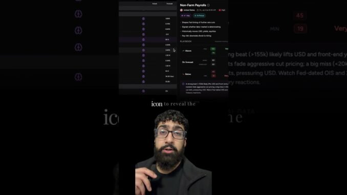 Step-by-step guide to trade economic data with MRKT AI