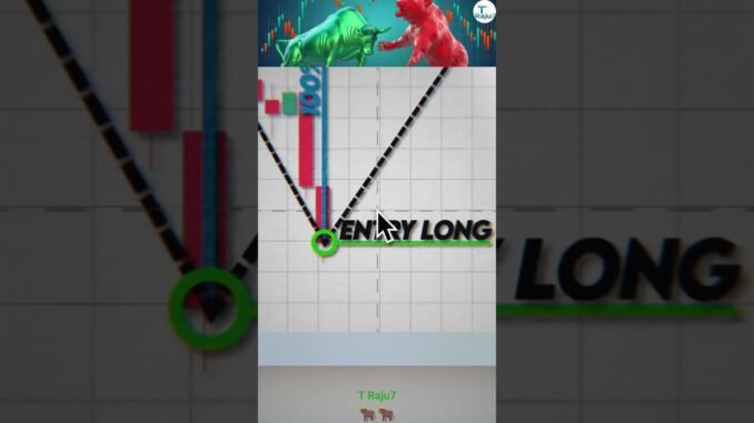 Strategy No 82 Unlock For Intraday Trading - #bitcoin #cryptocurrency #ethereum #profatbletrader