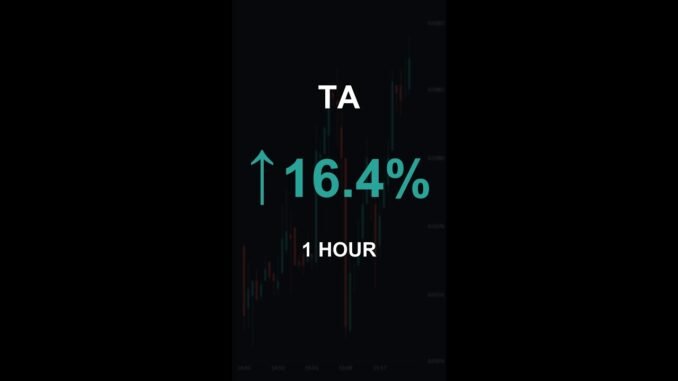TA is up 16.4% in 1 hour!⚡January 13, 2026 | #ta #coins #altcoins #crypto #cryptonews #shorts