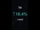 TA is up 16.4% in 1 hour!⚡January 13, 2026 | #ta #coins #altcoins #crypto #cryptonews #shorts