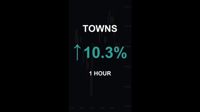 TOWNS is up 10.3% in 1 hour!⚡January 06, 2026 | #towns #coins #altcoins #crypto #cryptonews #shorts