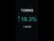 TOWNS is up 10.3% in 1 hour!⚡January 06, 2026 | #towns #coins #altcoins #crypto #cryptonews #shorts
