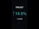 TRUST is up 10.0% in 1 hour!⚡January 23, 2026 | #trust #coins #altcoins #crypto #cryptonews #shorts